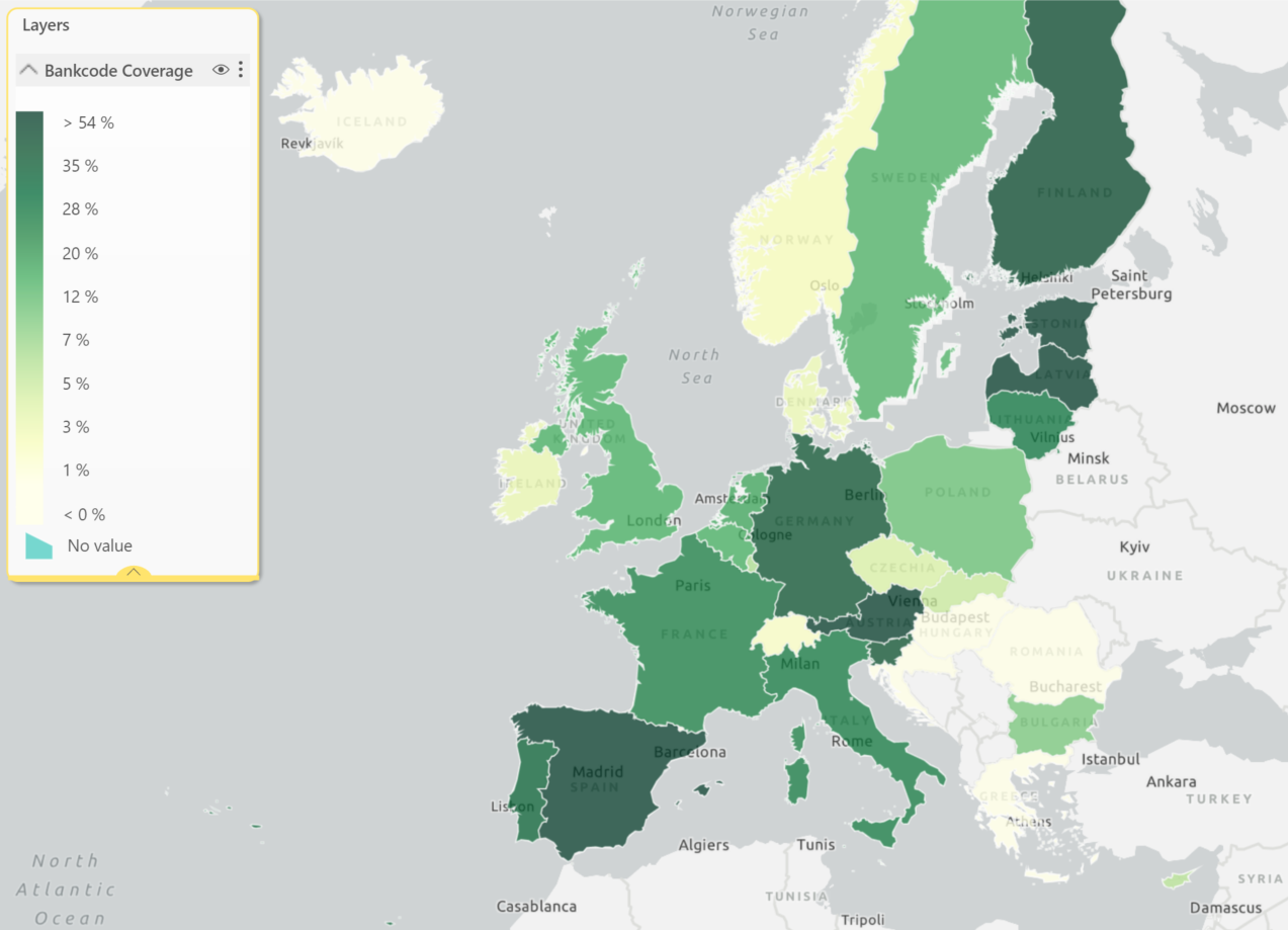 Instant SEPA Payments: Percentage comparison of the number of SCT Instant participating BIC bank codes to the SCT participating BIC bank codes