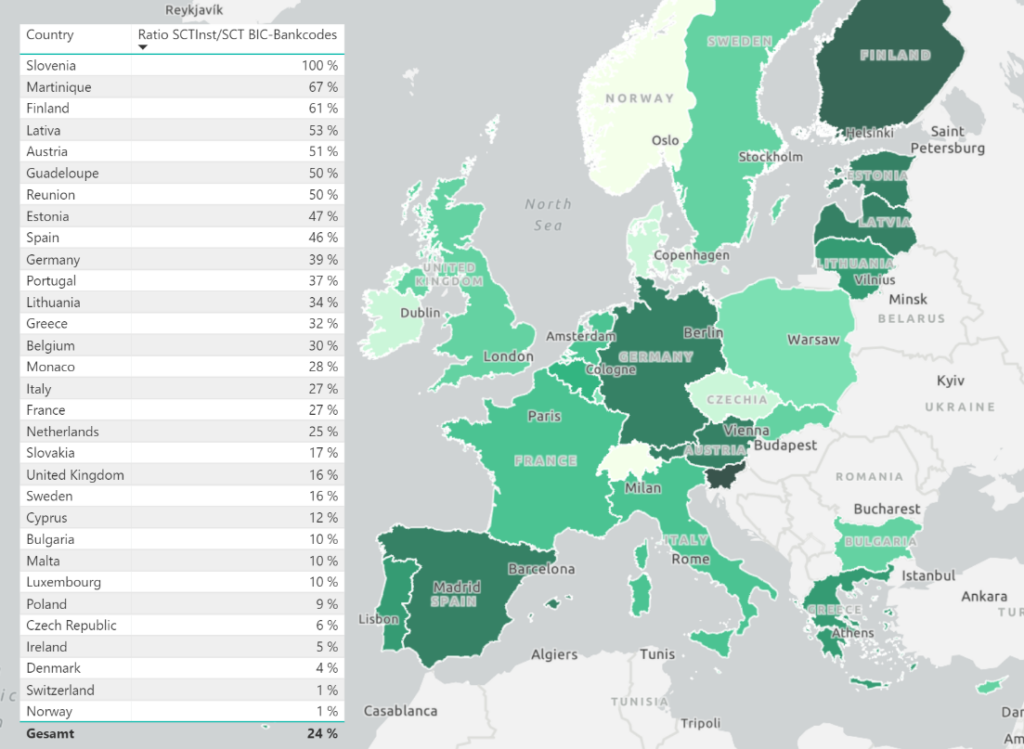 Instant SEPA: Ratio of the number of SCT Instant participants to SCT (counted by unique BIC bank codes) per SEPA country in June 2022.