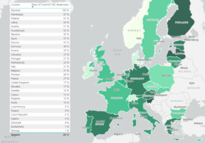 SCT Inst Implementation: Ratio of the number of SCT Instant participants to SCT (counted by unique BIC bank codes) per SEPA country in August 2022.