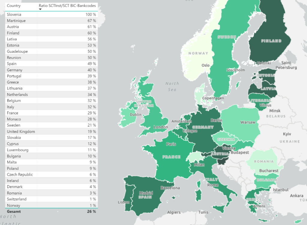 Pan-European reachability of instant payments: Ratio of the number of SCT Instant participants to SCT (counted by unique BIC bank codes) per SEPA country in October 2022.