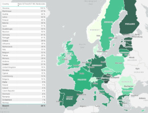 SEPA transfers in real time: Ratio of the number of SCT Instant participants to SCT (counted by unique BIC bank codes) per SEPA country in December 2022