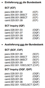 SEPA Clearer SCT Test