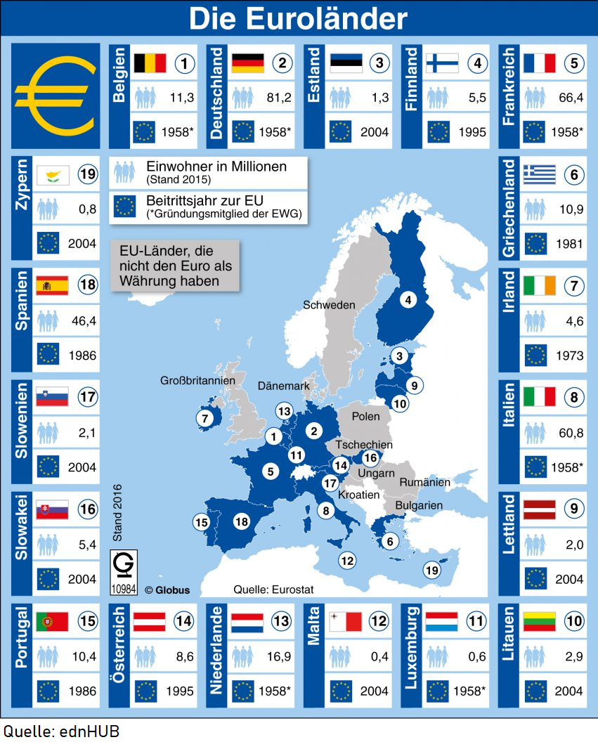 SEPA OLO what will "Oneleg out" bring us?