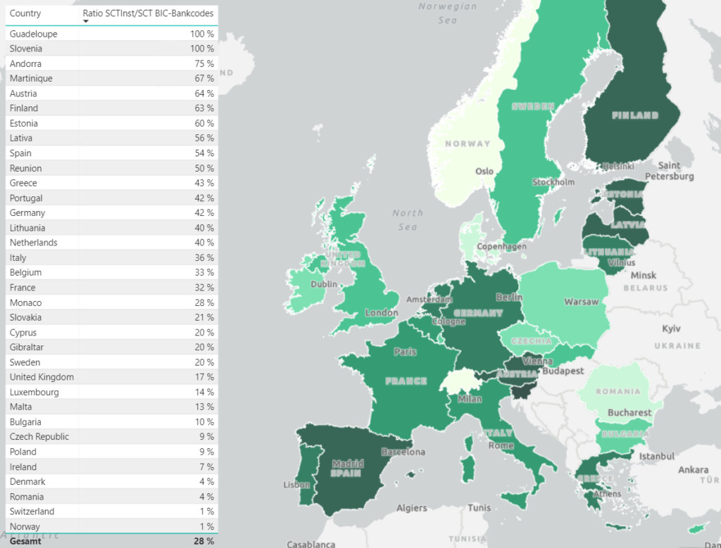 European instant payment: Ratio of the number of SCT Instant participants to SCT (counted by unique BIC bank codes) per SEPA country in June 2023