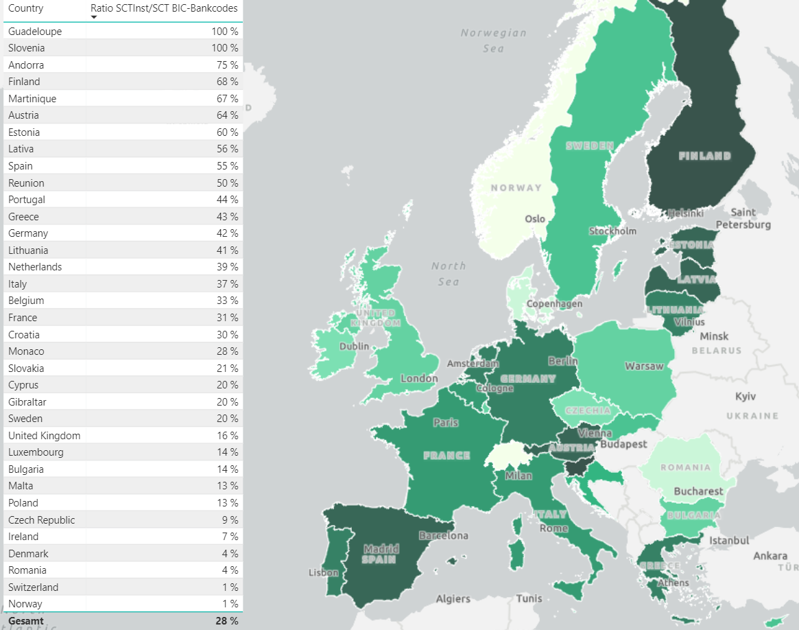 Progress SEPA Instant Payments: Ratio of the number of SCT Instant participants to SCT (counted by unique BIC bank codes) per SEPA country in October 2023
