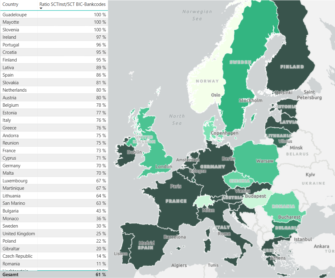 Progress SEPA Instant Payments: Ratio of the number of SCT Instant participants to SCT (counted by unique BIC bank codes) per SEPA country in August 2025
