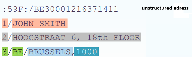 Hybrid Postal Address