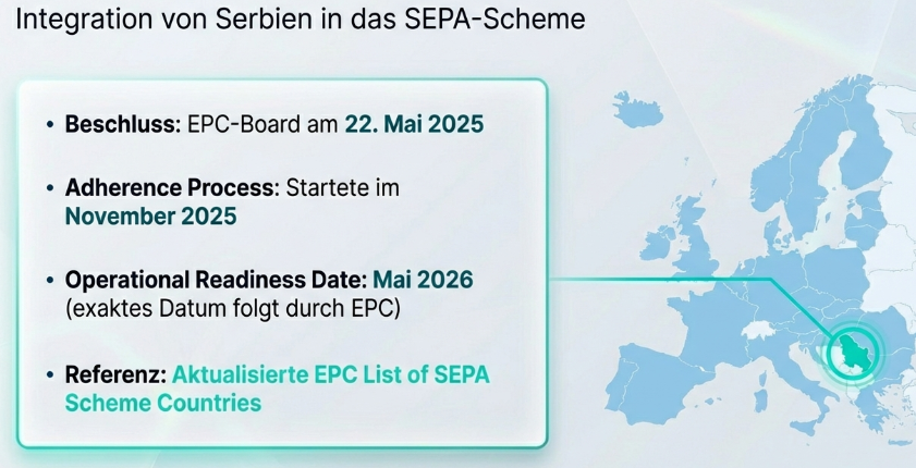 Sepa Rams Map SEPA-Clearer Anpassungen 2026